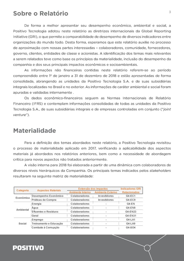 2018 | Relatório Anual - Page 3