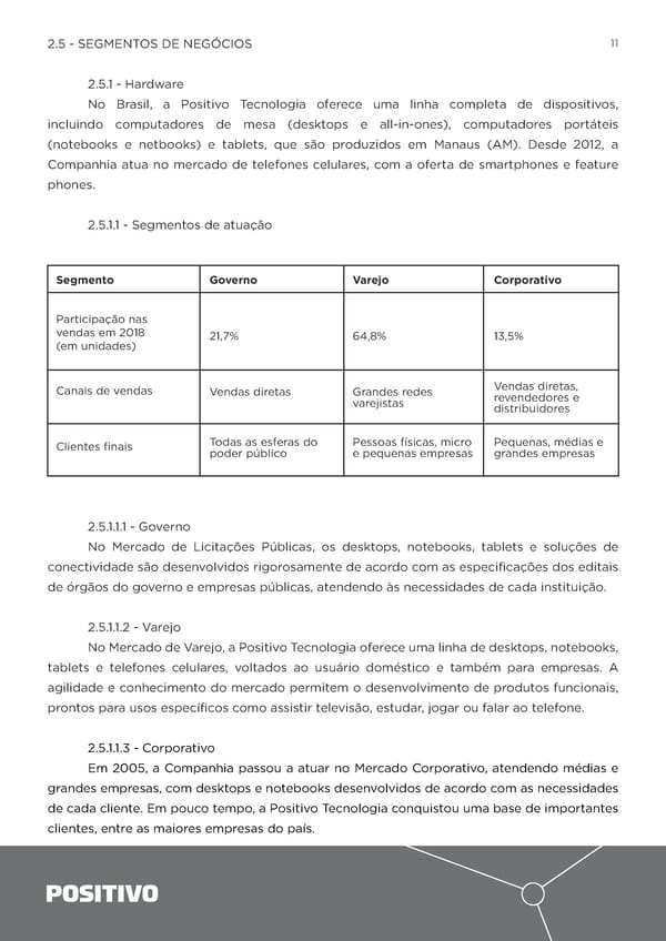 2018 | Relatório Anual - Page 11