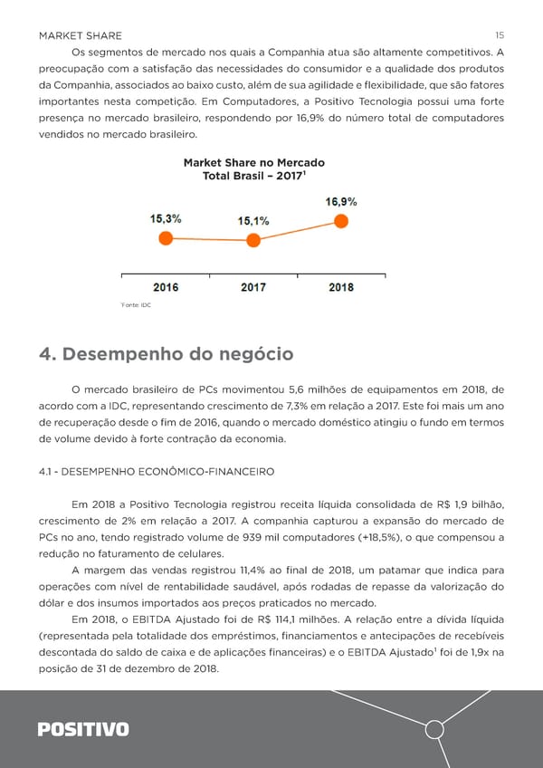 2018 | Relatório Anual - Page 15