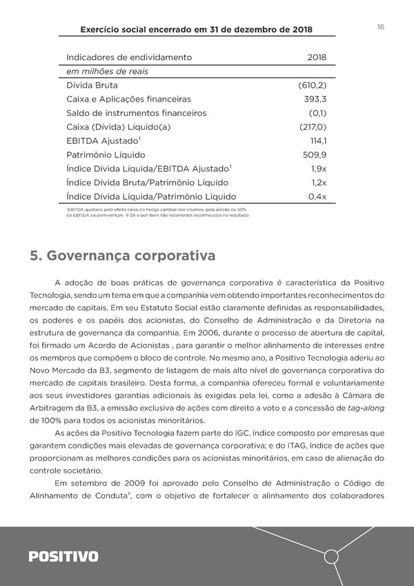 2018 | Relatório Anual - Page 16