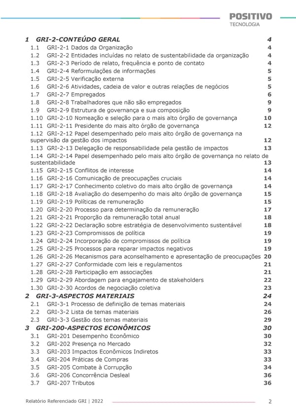 2022 | Anexo Relatório Referenciado GRI - Page 2