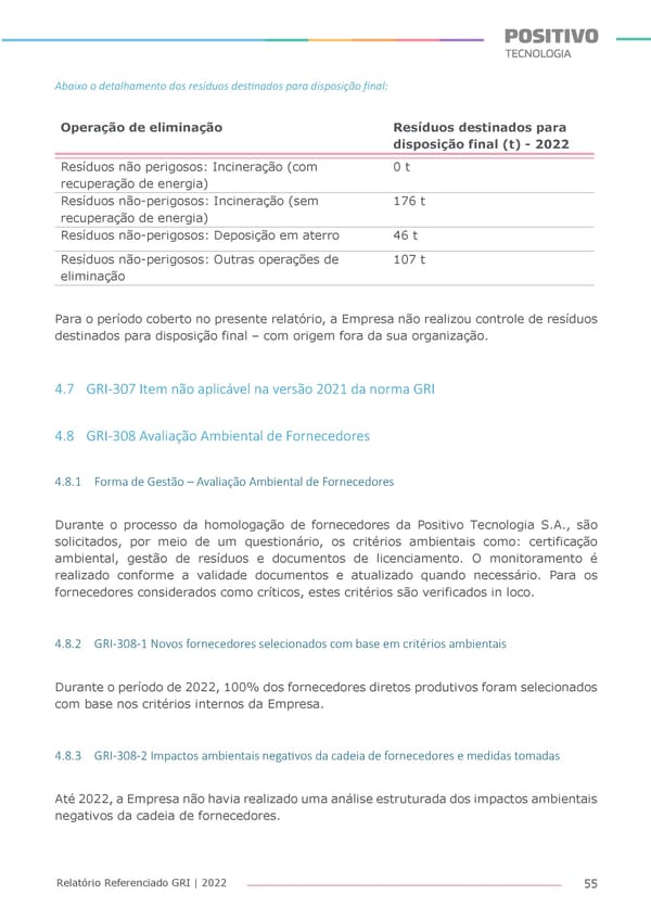 2022 | Anexo Relatório Referenciado GRI - Page 55