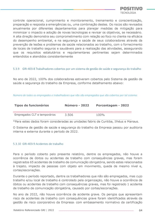 2022 | Anexo Relatório Referenciado GRI - Page 64