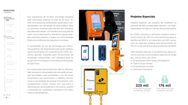 2021 | Relatório de Sustentabilidade - Page 11