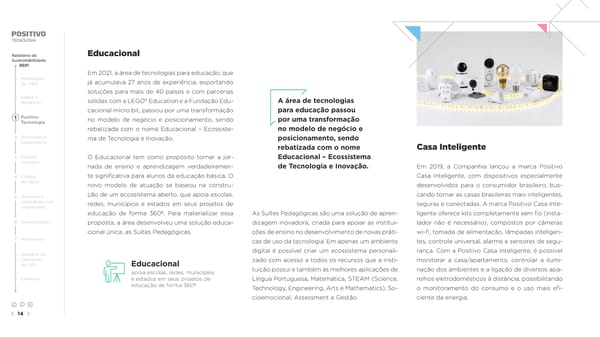 2021 | Relatório de Sustentabilidade - Page 14