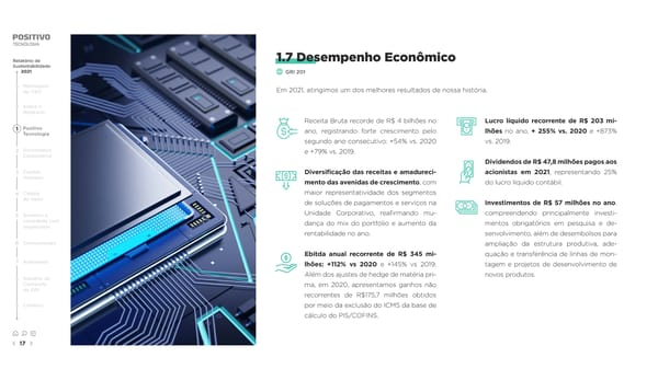 2021 | Relatório de Sustentabilidade - Page 17