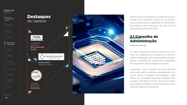 2021 | Relatório de Sustentabilidade - Page 21