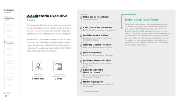 2021 | Relatório de Sustentabilidade - Page 23