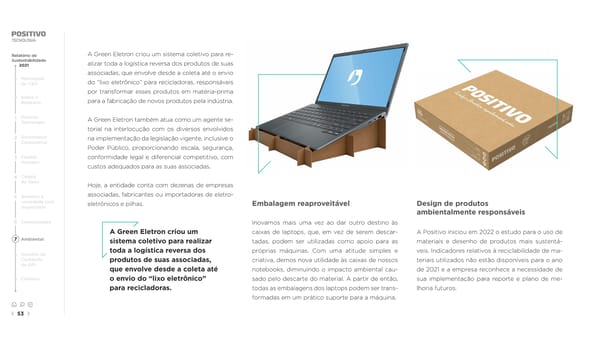 2021 | Relatório de Sustentabilidade - Page 53