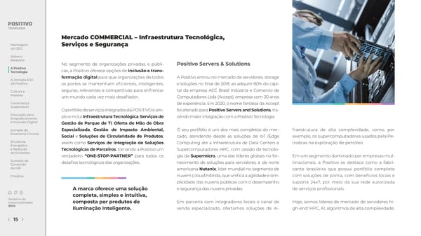 2022 | Relatório de Sustentabilidade - Page 15