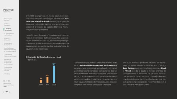 2022 | Relatório de Sustentabilidade - Page 17