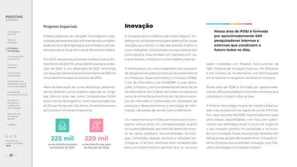 2022 | Relatório de Sustentabilidade - Page 21