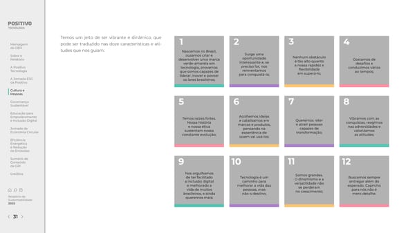2022 | Relatório de Sustentabilidade - Page 31