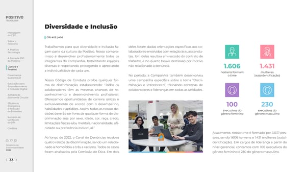 2022 | Relatório de Sustentabilidade - Page 33