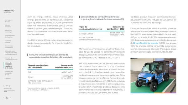 2022 | Relatório de Sustentabilidade - Page 62